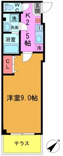 フラット妙典【1階】の間取り