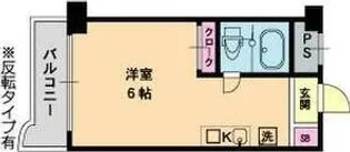 ラ・レジダンス・ド・京橋【10階】の間取り