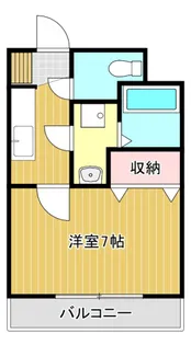 ジュネス半田I【3階】の間取り