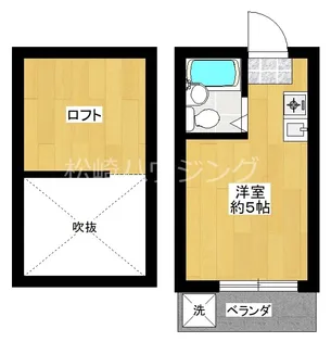 ホワイト松が丘【2階】の間取り