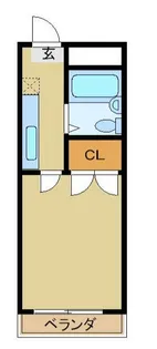 シャルマン草加【3階】の間取り