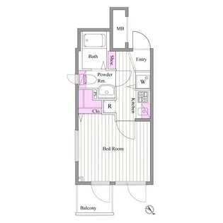 ユナイテッドグロー高田馬場【3階】の間取り