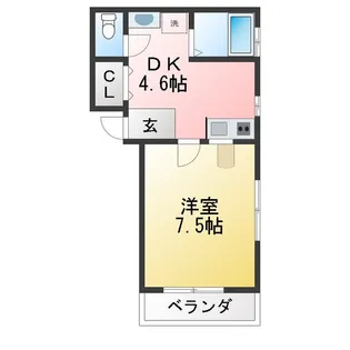 ガーデンプレイス【2階】の間取り