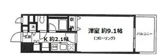 キャッスルJK【5階】の間取り
