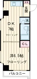 コーポ駒沢P-I【6階】の間取り