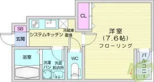 ジュネス米ヶ袋2【1階】の間取り