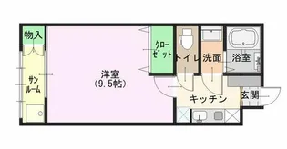 ハーモニー【2階】の間取り
