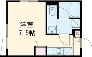 ファブール世田谷仙川【2階】の間取り