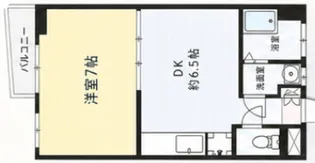マルヨネマンション【1階】の間取り