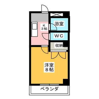 エステート植田【1階】の間取り