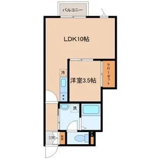 リヴェール上杉B【1階】の間取り