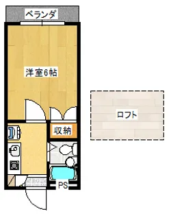 アリス深谷第6【1階】の間取り