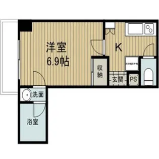 AXIS【8階】の間取り