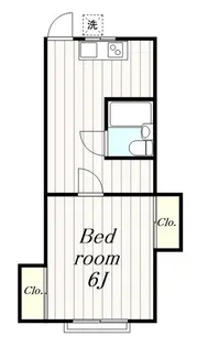 ココ・ユリーヌ【2階】の間取り