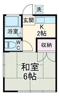 當麻ハイツ【2階】の間取り