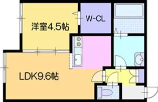1LDKの間取り画像