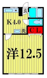 埼玉県さいたま市大宮区浅間町1【マンション】の間取り