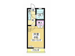 エメラルドハイツ【2階】の間取り