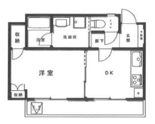 菱和パレス音羽弐番館【7階】の間取り