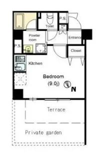 プレール・ドゥーク上野NORTH【1階】の間取り