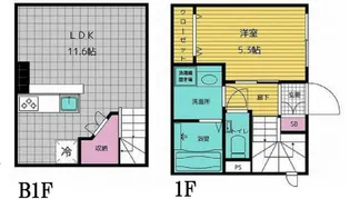 コートヤード表参道の間取り