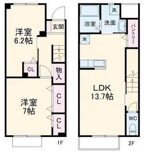 茨城県かすみがうら市下稲吉【一戸建】の間取り