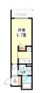 TKフラッツ渋谷【9階】の間取り