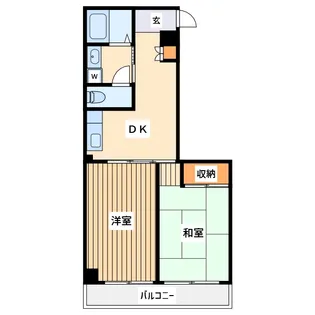 ライオンズマンション川崎第6【5階】の間取り