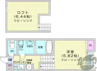 ラ・ルーチェ北仙台【2階】の間取り