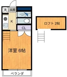 飛田給コーポ【2階】の間取り