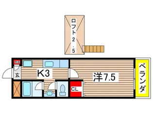 パルテノン福田町【7階】の間取り