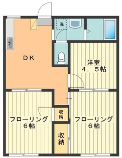 ハイツピープルA【1階】の間取り
