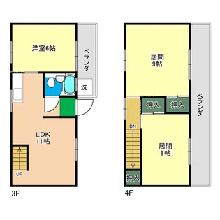 コーポすずき13の間取り