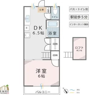 シャトーMK【2階】の間取り