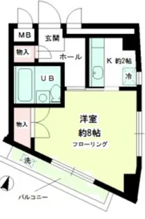 エフアイビル【7階】の間取り