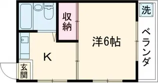 コーポみどり【2階】の間取り