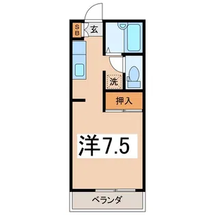 アリスト石和B【2階】の間取り
