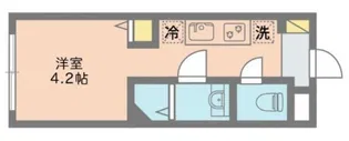 フロンティアコンフォート南千住【3階】の間取り