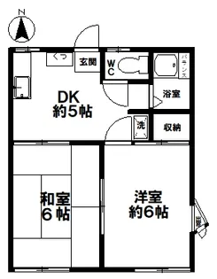 ベルゾーネ寿【2階】の間取り