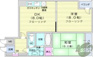 銀杏町レジデンス【3階】の間取り