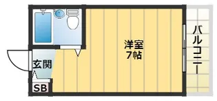 大阪府吹田市寿町2【マンション】の間取り