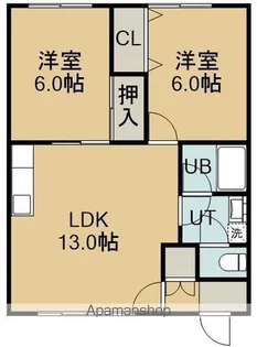 サンルーカス共栄I【2階】の間取り