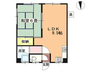サンフェニックス【1階】の間取り