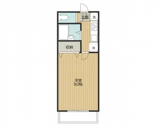 プロスパー大藪【2階】の間取り