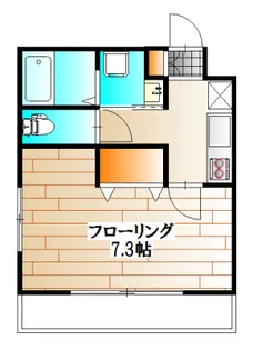 エクシードビュー多摩川【2階】の間取り