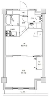 RIVER SIDE 西早稲田【3階】の間取り