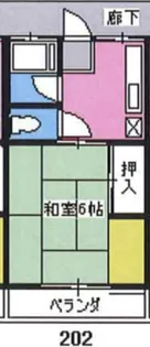 ハタノハイツ【2階】の間取り