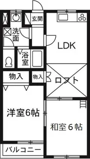 グリーンパレス今井【2階】の間取り