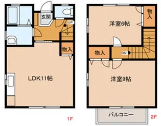 グランシャリオ古賀B棟の間取り