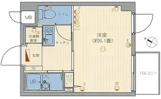 アイディ西小山【2階】の間取り
